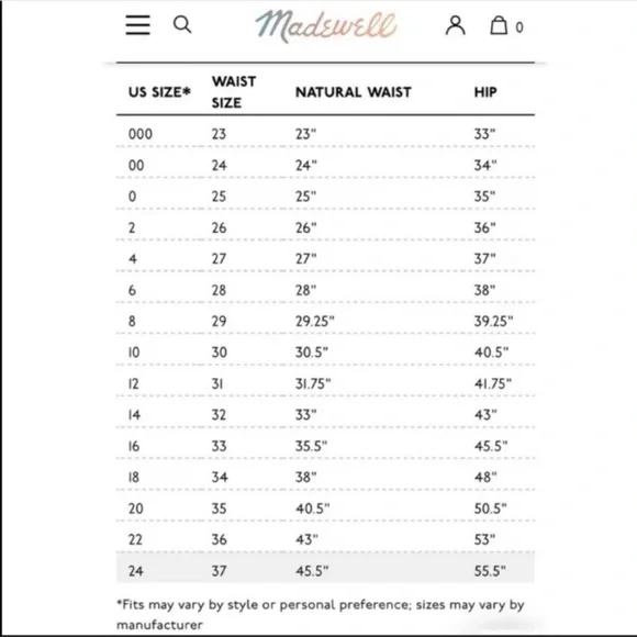 Madewell The Perfect Vintage Jean in Ellicott Wash Plus Size 37 / US 24 - Picture 13 of 13